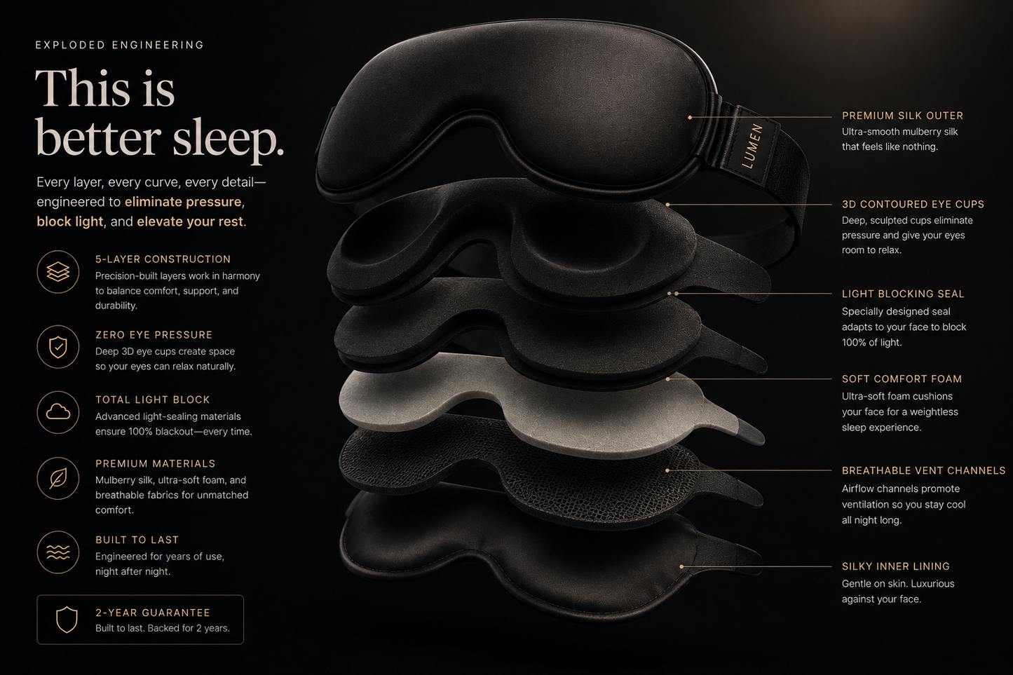 LUMEN™ Luxury Sleep Mask
