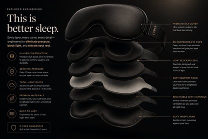 LUMEN™ Luxury Sleep Mask