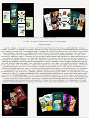 The Ultimate E-commerce Ad Creative Blueprint (20+ High-Conversion Angles Pack)