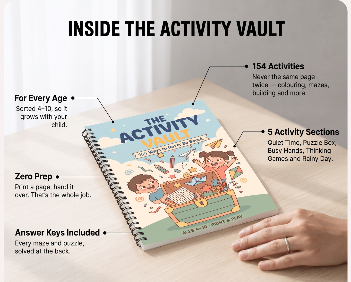 The Activity Vault — 154 Print-Anytime Activities
