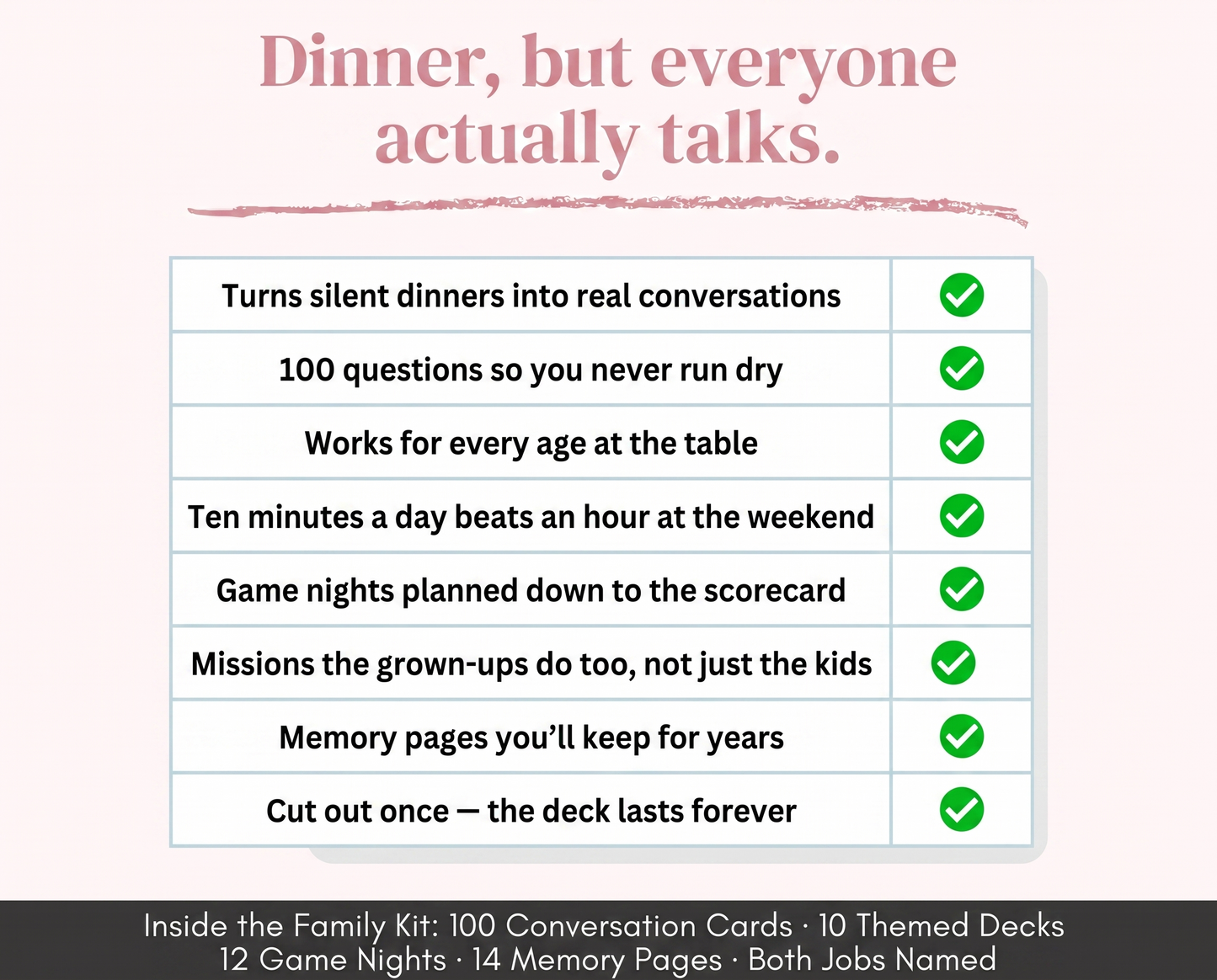 The Family Connection Kit — 100 Conversation Cards