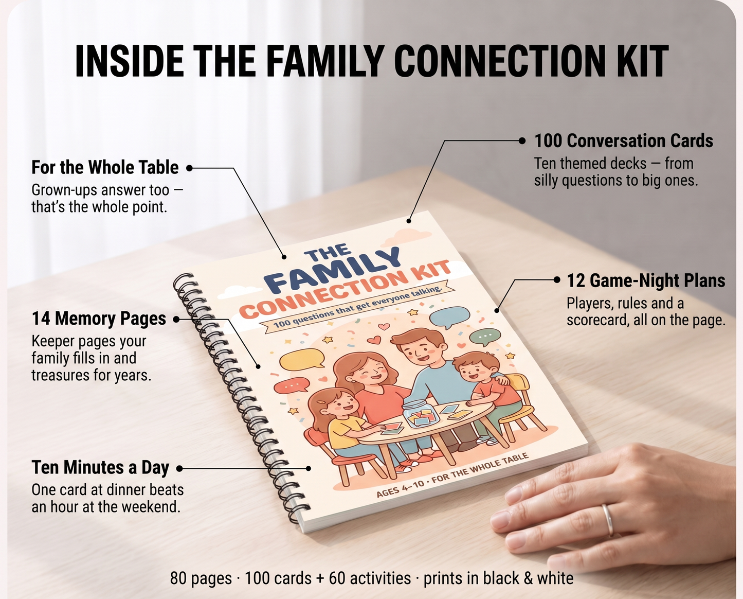 The Family Connection Kit — 100 Conversation Cards