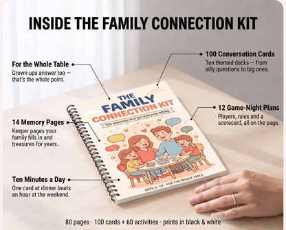 The Family Connection Kit — 100 Conversation Cards